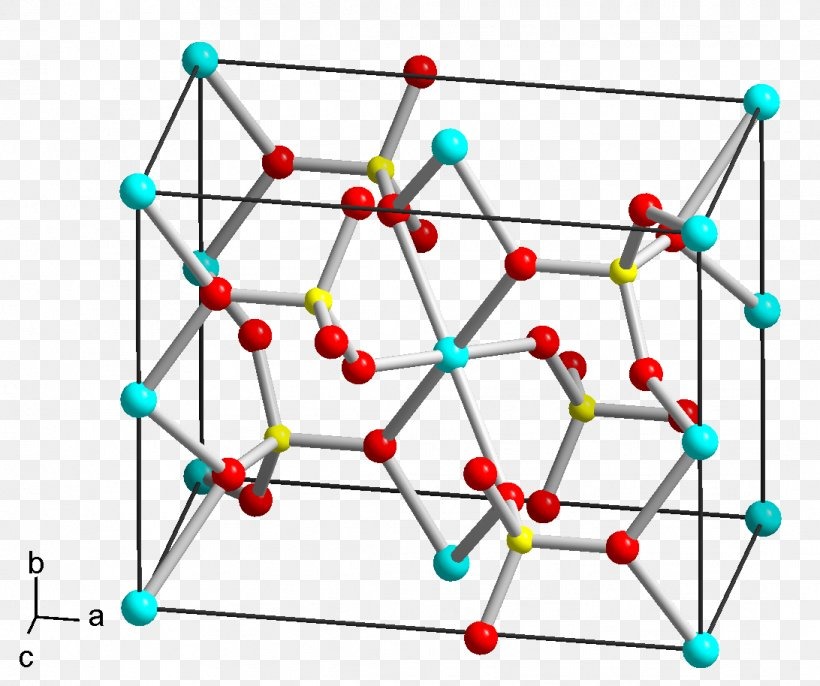 Copper Sulphate Crystal Structure