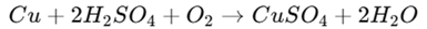 General Methods of Preparation of Copper Sulphate