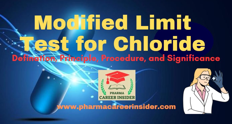 Modified Limit Test for Chloride