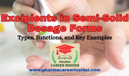 Excipients in Semi-Solid Dosage Forms: Types, Functions, and Key Examples